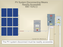 Fig. 1. A readily accessible disconnecting means is required to disconnect power from each PV system. Fig. 1. A readily accessible disconnecting means is required to disconnect power from each PV system.