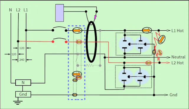 Ground Fault Module Connection Ground Fault Circuit Breaker Wiring Diagram
