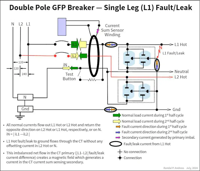 Ground Fault Module Connection Ground Fault Breaker Wiring Siemens QF220A 20A 120/240V 2P Plug In