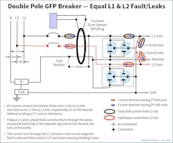 Fig. 3. Failure of a 2-pole GFP breaker to detect equal ground fault/leaks when present on both legs (L1 and L2) of a multi-wire branch circuit. Fig. 3. Failure of a 2-pole GFP breaker to detect equal ground fault/leaks when present on both legs (L1 and L2) of a multi-wire branch circuit.