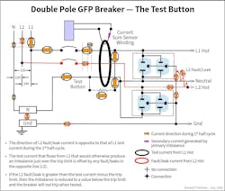 Fig. 5. Push-to-test of a 2-pole GFP beaker can misidentify a good breaker as faulty. Fig. 5. Push-to-test of a 2-pole GFP beaker can misidentify a good breaker as faulty.