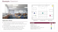 arista_example_classroom arista_example_classroom