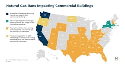 Several states across the country face efforts to ban gas alongside efforts to block those bans. Several states across the country face efforts to ban gas alongside efforts to block those bans.