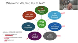 EC&M Tech Talk — Article 250, Part X — Grounding and Bonding in Medium Voltage Systems EC&M Tech Talk — Article 250, Part X — Grounding and Bonding in Medium Voltage Systems