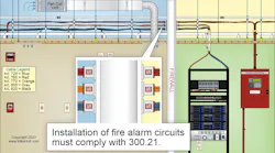 Fire Alarm Systems