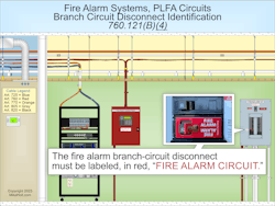 Fig. 3. The branch-circuit disconnect must be accessible only to qualified personnel. It must also be identified in red and as the “FIRE ALARM CIRCUIT.” Fig. 3. The branch-circuit disconnect must be accessible only to qualified personnel. It must also be identified in red and as the “FIRE ALARM CIRCUIT.”