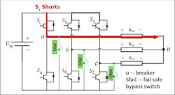 Fig. 2. Transformer-less inverter topology (NREL). Fig. 2. Transformer-less inverter topology (NREL).