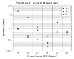 pv_inverters_4 pv_inverters_4