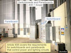 The requirements for switchboards and panelboards that control power and lighting circuits are found in Art. 408 of the NEC. The requirements for switchboards and panelboards that control power and lighting circuits are found in Art. 408 of the NEC.