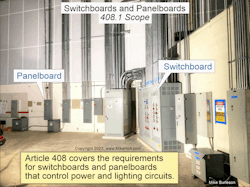 The requirements for switchboards and panelboards that control power and lighting circuits are found in Art. 408 of the NEC. The requirements for switchboards and panelboards that control power and lighting circuits are found in Art. 408 of the NEC.