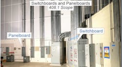 Switchboards and Panelboards Switchboards and Panelboards
