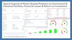 An example of a PQ economics calculator. An example of a PQ economics calculator.