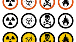 Hazard communication system citation prevention