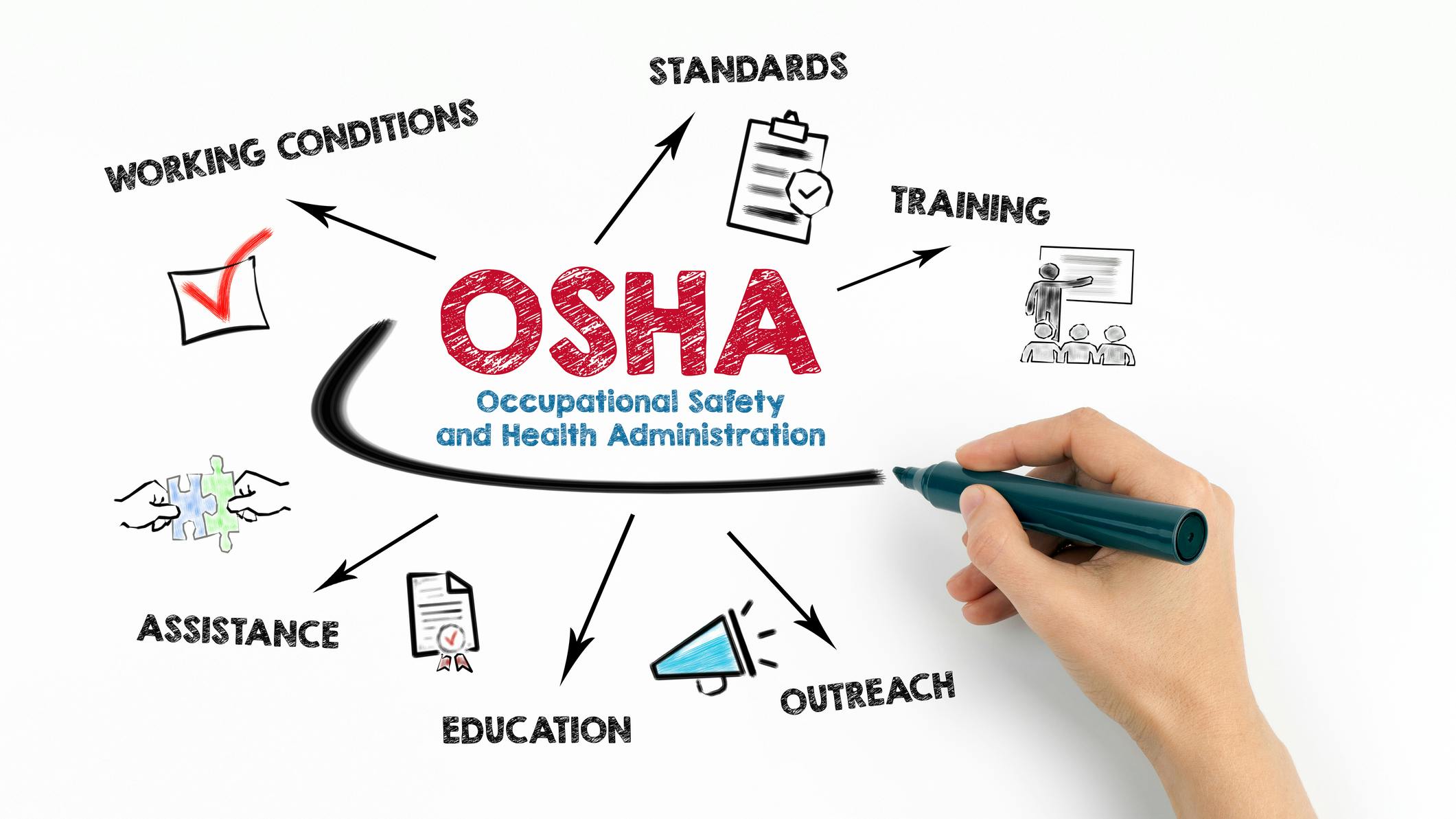 676587757fa62c18e6a99de7 Dreamstime M 189495233