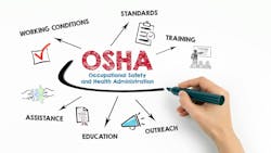 676587757fa62c18e6a99de7 Dreamstime M 189495233 676587757fa62c18e6a99de7 Dreamstime M 189495233