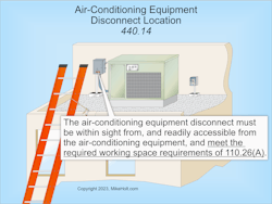 A disconnect for air-conditioning equipment must be within sight and readily accessible from the air-conditioning equipment. It must also meet the required working space requirements of Sec. 110.26(A). A disconnect for air-conditioning equipment must be within sight and readily accessible from the air-conditioning equipment. It must also meet the required working space requirements of Sec. 110.26(A).