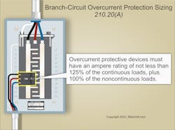 Fig. 2. Branch-circuit conductors and equipment must be protected by OCPDs with a rating or setting that complies with 210.20(A) through (D). Fig. 2. Branch-circuit conductors and equipment must be protected by OCPDs with a rating or setting that complies with 210.20(A) through (D).