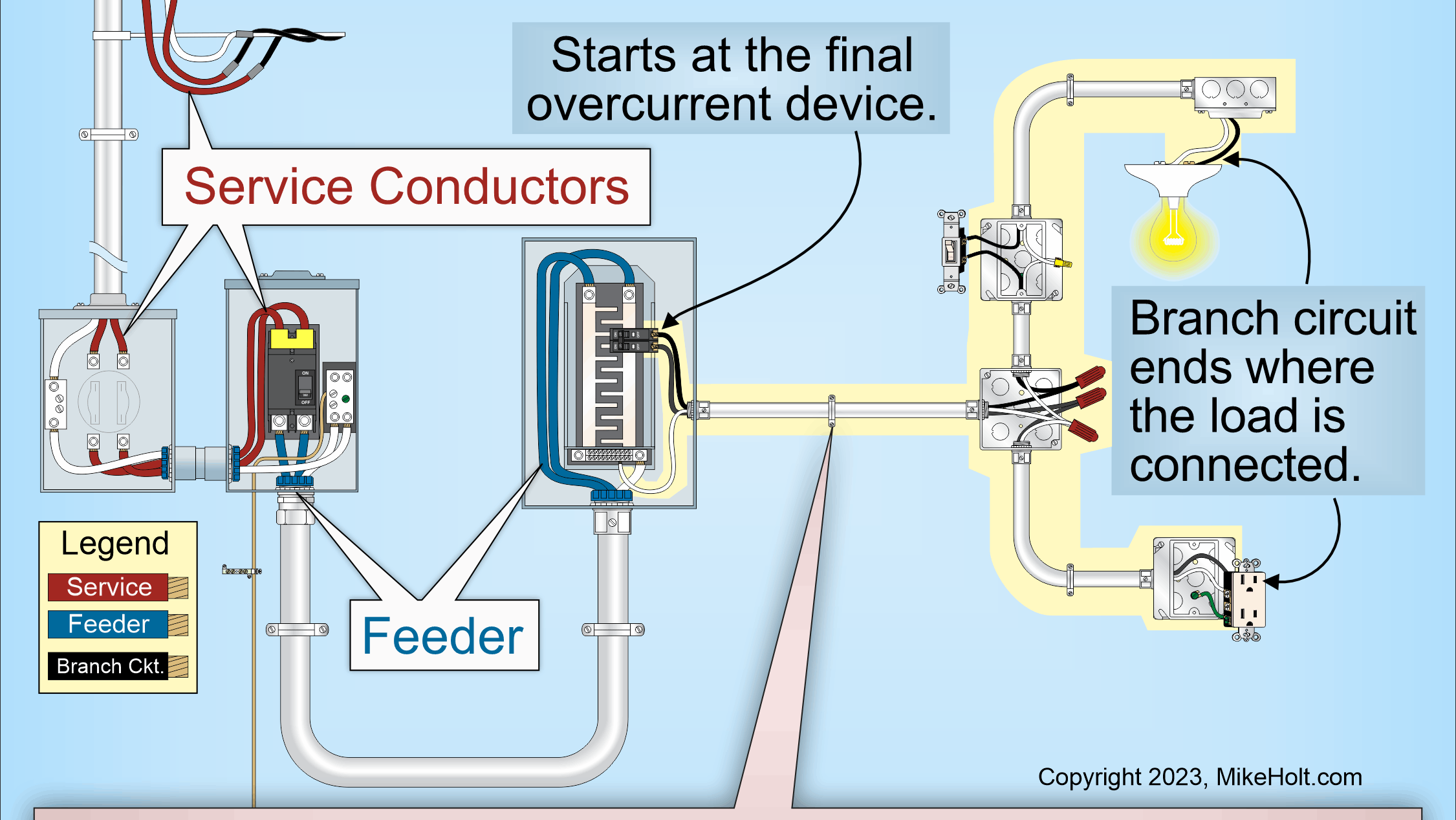 6798f6fa7621a163537d27bb 100branch Ckt 01