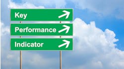 Green street signs that say 'Key Performance Indicator' with white arrows against a background of a blue sky with white fluffy clouds. Green street signs that say 'Key Performance Indicator' with white arrows against a background of a blue sky with white fluffy clouds.