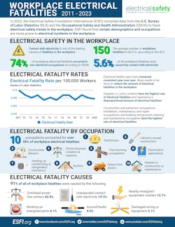 esfi_graphic esfi_graphic