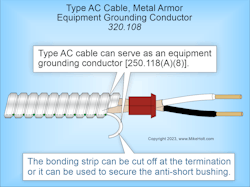 Fig. 3. Type AC cable can serve as an equipment grounding conductor. Fig. 3. Type AC cable can serve as an equipment grounding conductor.
