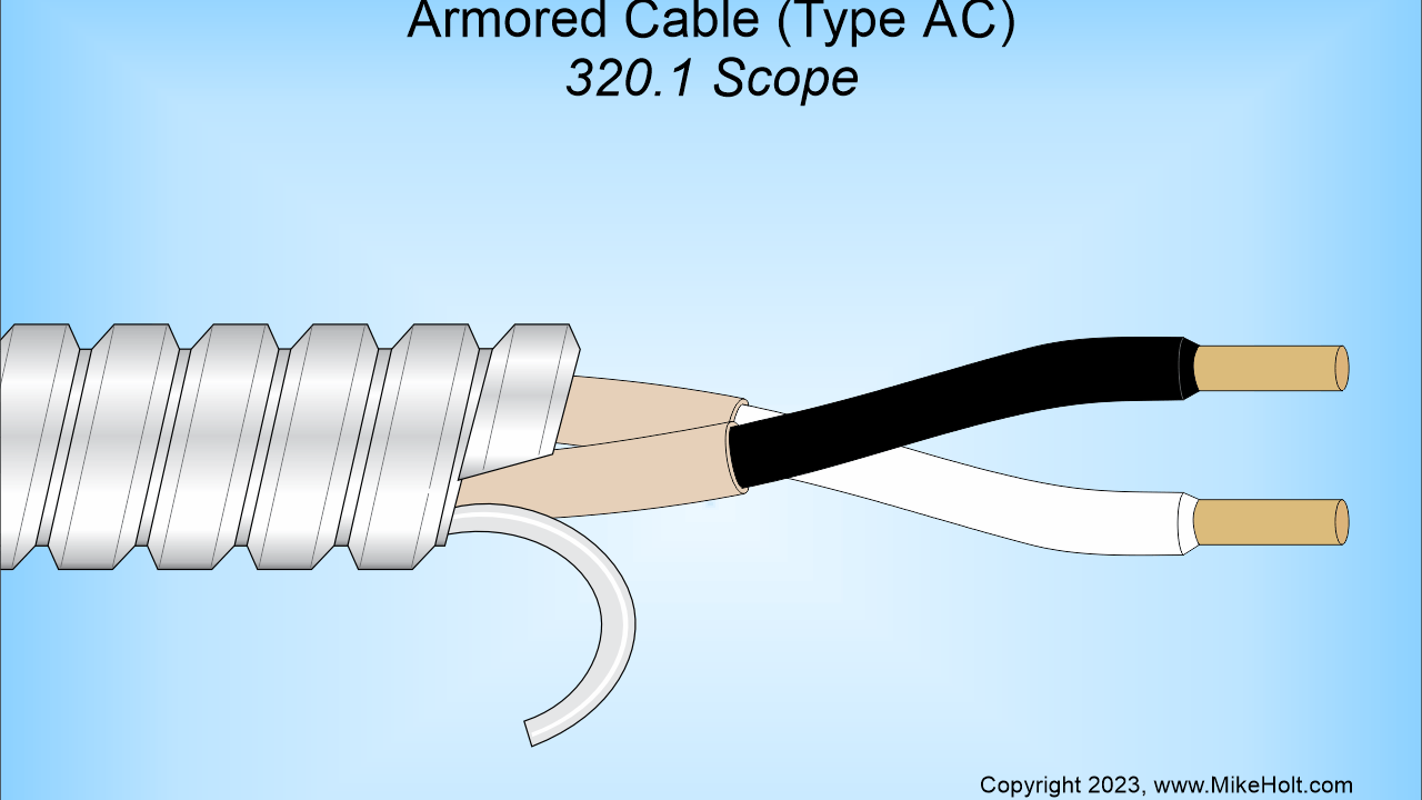 code basics cables