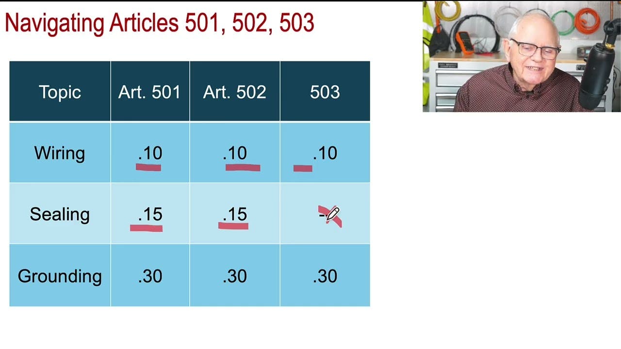 67c21a1b83eb85c08e7ec728 Maxresdefault