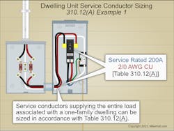 Fig. 2. Table 310.12(A) cannot be used to size service conductors for two-family or multifamily dwelling buildings. Fig. 2. Table 310.12(A) cannot be used to size service conductors for two-family or multifamily dwelling buildings.
