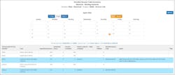 Fig. 6. SIS® captures further detail and impacts from luminaire issues. Fig. 6. SIS® captures further detail and impacts from luminaire issues.