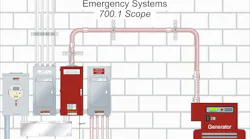 NEC Requirements for Emergency and Standby Systems