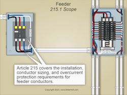 Fig. 1. Article 215 covers the installation, conductor sizing, and overcurrent protection requirements for feeder conductors not over 1,000VAC or 1,500VDC. Fig. 1. Article 215 covers the installation, conductor sizing, and overcurrent protection requirements for feeder conductors not over 1,000VAC or 1,500VDC.