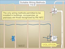 Fig. 1. Only use recognized NEC wiring methods when installing wires and cables in buildings. Fig. 1. Only use recognized NEC wiring methods when installing wires and cables in buildings.