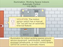 Fig. 3. According to the Code, the illumination required for working spaces about service equipment, switchboards, switchgear, enclosed panelboards, or motor control centers installed indoors cannot be controlled by automatic means. Fig. 3. According to the Code, the illumination required for working spaces about service equipment, switchboards, switchgear, enclosed panelboards, or motor control centers installed indoors cannot be controlled by automatic means.