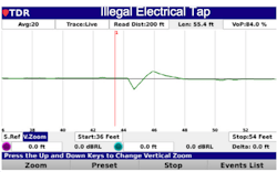 Fig. 7. Identifying the location of illegal electrical taps can help electric utilities prevent theft of service. Fig. 7. Identifying the location of illegal electrical taps can help electric utilities prevent theft of service.