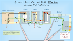 6887d63b8de28a614a9cde1b 100effective Gfcp 01 6887d63b8de28a614a9cde1b 100effective Gfcp 01