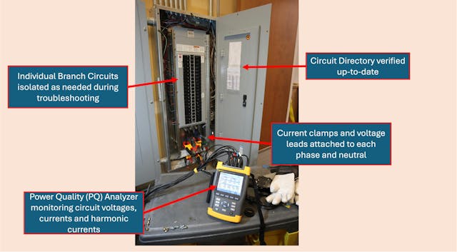 Electrical Wiring Troubleshooting Guide: Quick Fixes & Expert Tips