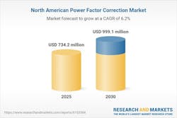 68939d0fea308a85587ca821 Northamericanpowerfactorcorrectionmarket 68939d0fea308a85587ca821 Northamericanpowerfactorcorrectionmarket