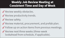 Fig 1. This is an example of what a typical job review meeting agenda would look like. Fig 1. This is an example of what a typical job review meeting agenda would look like.