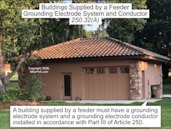 Fig. 3. A building supplied by a feeder must have a GEC connected to a grounding electrode system per Part III of Art. 250. Fig. 3. A building supplied by a feeder must have a GEC connected to a grounding electrode system per Part III of Art. 250.