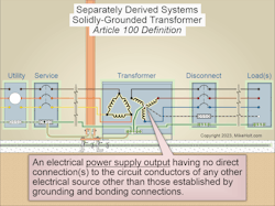 Fig. 1. A “separately derived system” (SDS) is an electrical power supply having no direct connection(s) to the circuit conductors of any other electrical source other than those established by grounding and bonding connections. Fig. 1. A “separately derived system” (SDS) is an electrical power supply having no direct connection(s) to the circuit conductors of any other electrical source other than those established by grounding and bonding connections.
