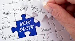 Work Safety Concept Puzzle with female hand and text Work Safety Concept Puzzle with female hand and text