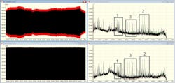 Fig. 5. ESA voltage and current data on a wind generator. Box 1 is the rotor inverter frequency; Box 2 is the second harmonic of the rotor inverter frequency; Box 3 is related to transformer core resonance. Fig. 5. ESA voltage and current data on a wind generator. Box 1 is the rotor inverter frequency; Box 2 is the second harmonic of the rotor inverter frequency; Box 3 is related to transformer core resonance.