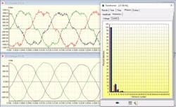Fig. 6. Current and voltage waveforms before neutral and ground harmonic correction. Note the even and odd harmonics. Fig. 6. Current and voltage waveforms before neutral and ground harmonic correction. Note the even and odd harmonics.