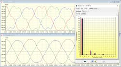 Fig. 7. Current and voltage waveforms after installation of neutral and ground harmonic correction. Fig. 7. Current and voltage waveforms after installation of neutral and ground harmonic correction.