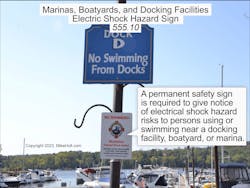 Fig. 1. Section 555.10 in the NEC requires the installation of a safety sign that warns people of the risk of electrical shock hazards. Fig. 1. Section 555.10 in the NEC requires the installation of a safety sign that warns people of the risk of electrical shock hazards.