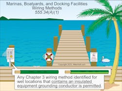 Fig. 2. Approved wiring methods for marinas, boatyards, and docking facilities are outlined in Sec. 555.34(A)(1). Fig. 2. Approved wiring methods for marinas, boatyards, and docking facilities are outlined in Sec. 555.34(A)(1).