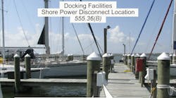 Marinas and Boatyards Marinas and Boatyards