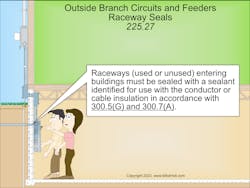 Fig. 2. Where an outside raceway enters a building, it must be sealed with a sealant that is identified for use with the conductor insulation. Fig. 2. Where an outside raceway enters a building, it must be sealed with a sealant that is identified for use with the conductor insulation.