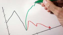 K-shaped economy K-shaped economy