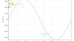 partial_discharge_image partial_discharge_image